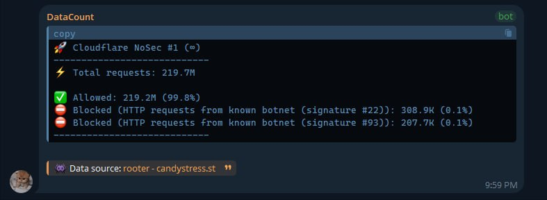 HTTP GoFlood Test